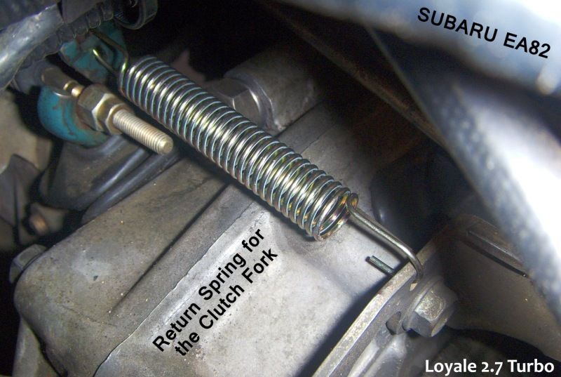 help remove hill holder Old Gen. 80's GL/DL/XT/Loyales... Ultimate